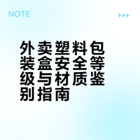 塑料包装盒哪个更健康 ？ 默默姐爱定投的微博视频
