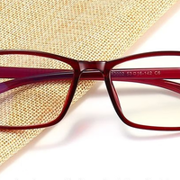 四万公里偏光镜：时尚单品还是驾驶神器？1000+用户观点大碰撞