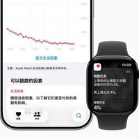 苹果突然宣布：国内房颤功能正式上线！等了 4 年