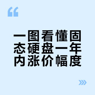 一图看懂这一年内固态硬盘涨价了多少❗️