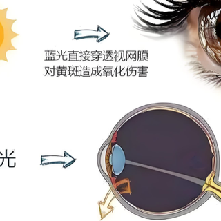 学生用的护眼灯什么牌子好?高品质的学生台灯十大品牌排行榜分享