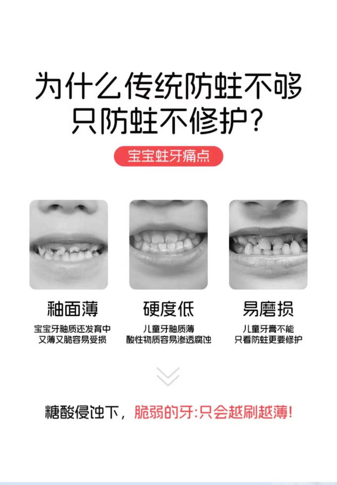 俊小白牙膏