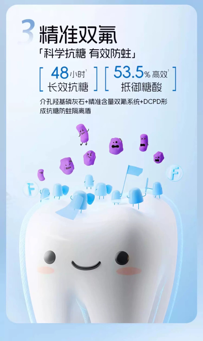 俊小白牙膏