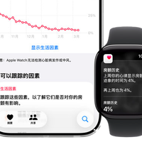 国行 Apple Watch 重磅更新，「房颤历史」功能正式上线