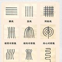 书法入门必练！9种基础笔法训练，打牢笔力根基