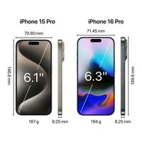握持感最佳的iPhone屏幕尺寸是多少？一个老果粉的真心话