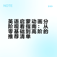 英语启蒙动画｜分阶观看顺序参考
