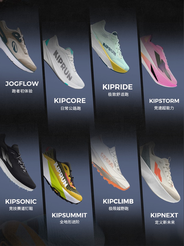 迪卡侬旗下跑步品牌KIPRUN 全矩阵跑鞋系列