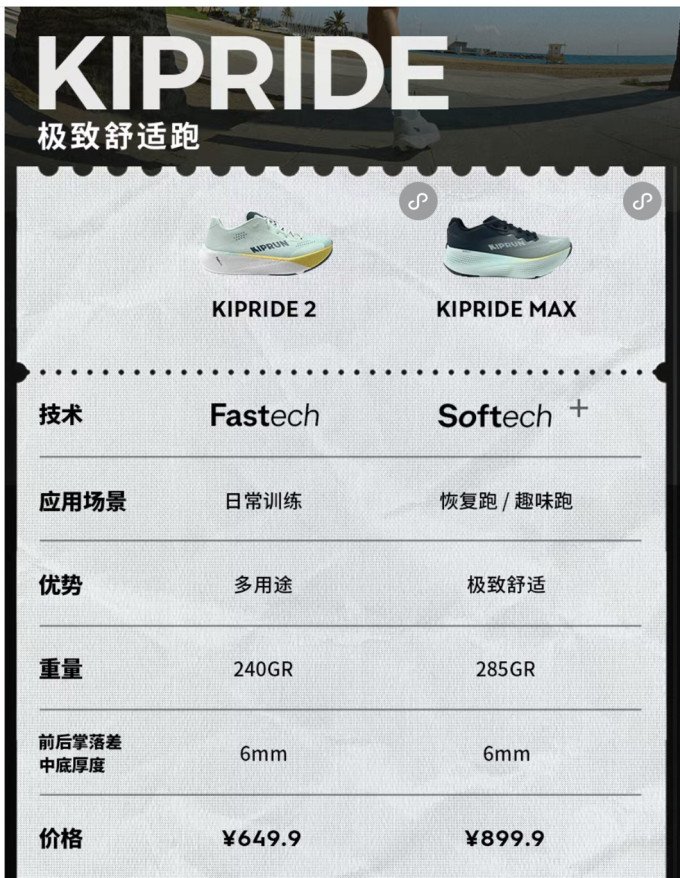 迪卡侬跑鞋