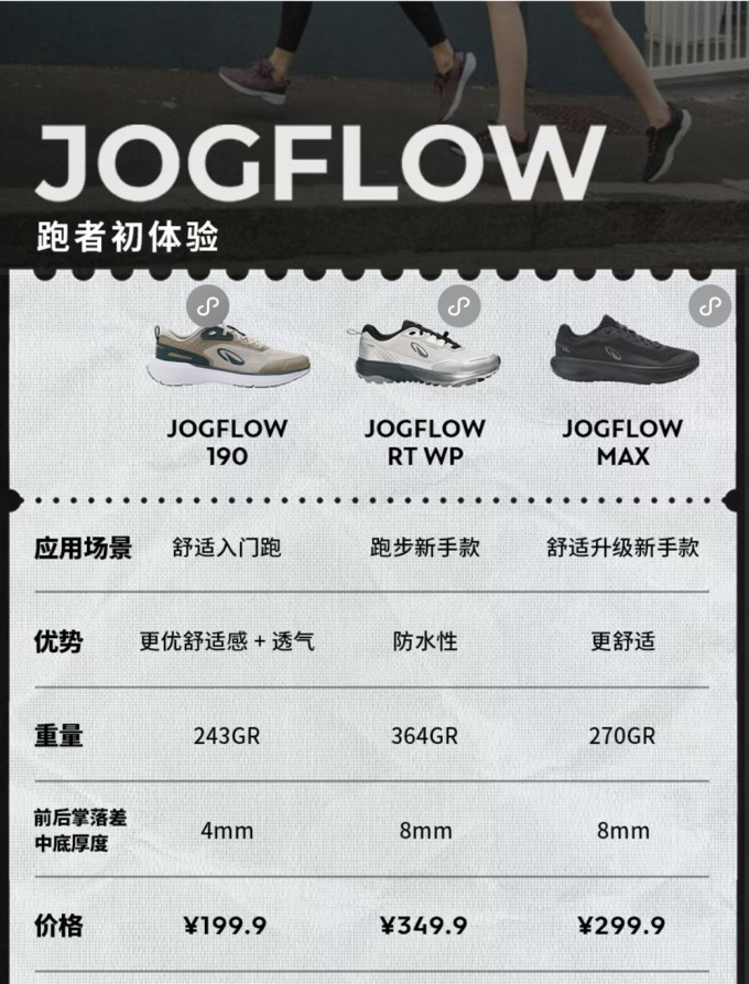 迪卡侬跑鞋