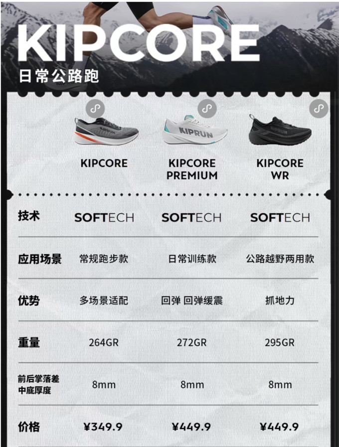 迪卡侬跑鞋