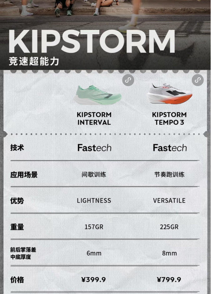 迪卡侬跑鞋
