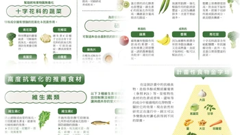 🐾狗狗全方位健康饮食指南(1)