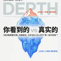 解读《投资最重要的事》第二层次思维