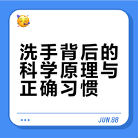 【科普绘本】洗手的小秘密