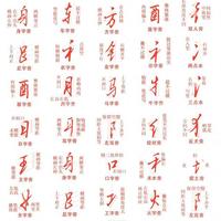 行楷偏旁“速通手册”：手账党练字，这28个技巧够用了
