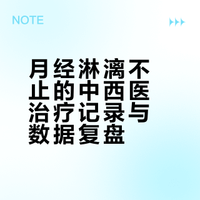 月经淋漓一年！吃遍止血药都没用，我这样慢慢调稳了