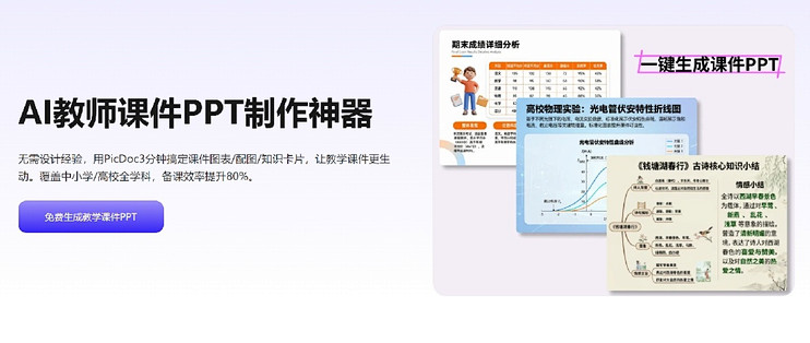 精选7款课件制作软件，提升你的教学表现