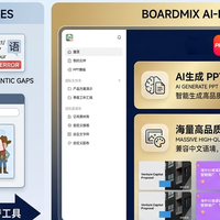Gamma vs. 博思AIPPT：深度使用三个月，国产AI PPT表现出乎意料