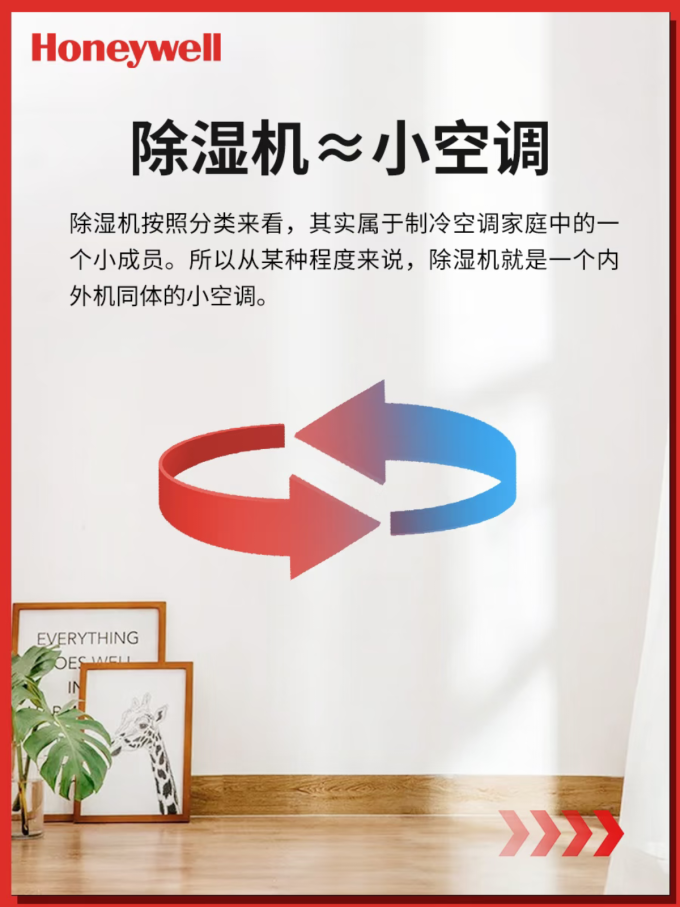 除湿器