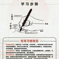 硬笔书法入门：7步练出一手好字✨