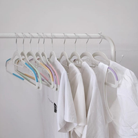 宽肩防滑不掉衣、短颈省空间、精钢承重护肩线——懒人衣架三大核心痛点实测拆解