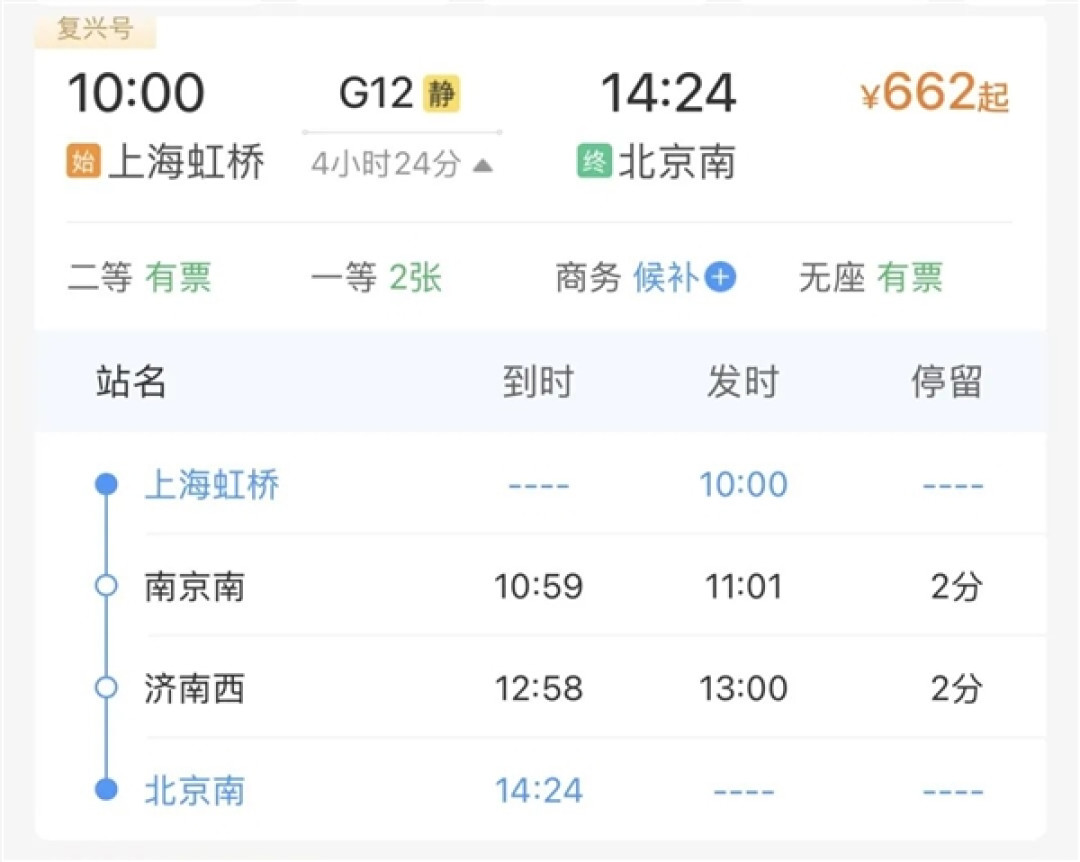 整点发车的复兴号高铁:一天23趟 都在这条线上!