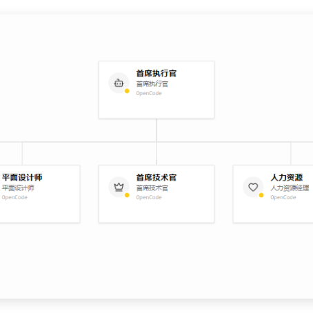 第一个月就赚 10w，我用 NAS 开了间 openclaw 公司