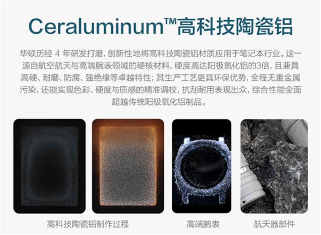 酷睿Ultra X9加持 华硕灵耀14 双屏 2026:双屏黑科技拉满 生产力天花板!