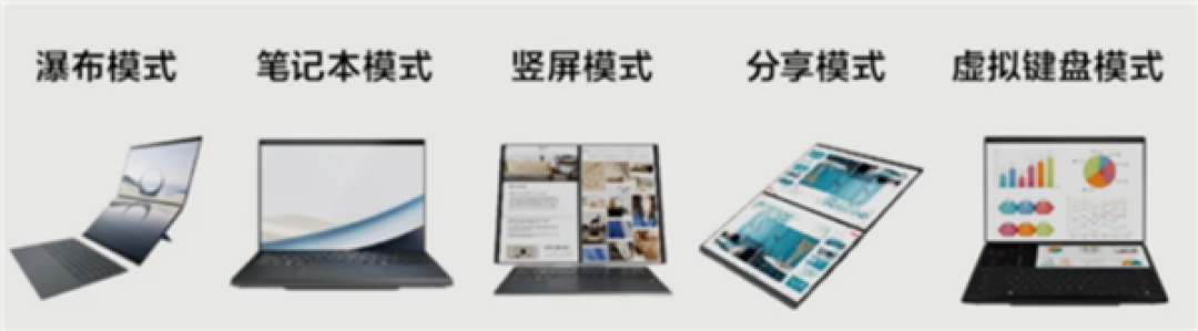 酷睿Ultra X9加持 华硕灵耀14 双屏 2026:双屏黑科技拉满 生产力天花板!
