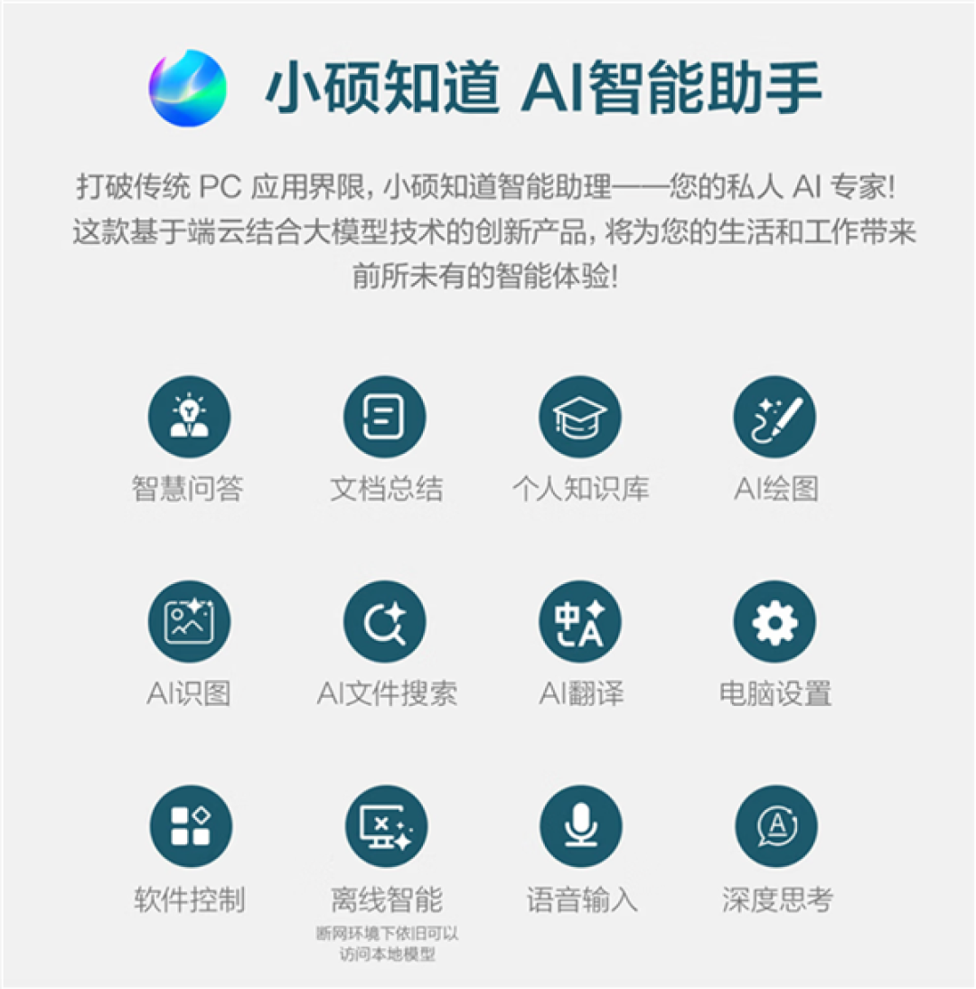 酷睿Ultra X9加持 华硕灵耀14 双屏 2026:双屏黑科技拉满 生产力天花板!