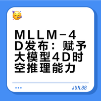 MLLM-4D发布，让大模型拥有4D时空智能！