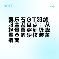 凯乐石GT羽绒服全系盘点｜你pink哪一款？