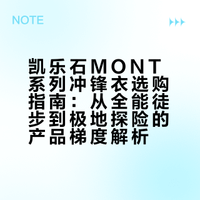 不知道怎么选冲锋衣？看看凯乐石MONT系列吧