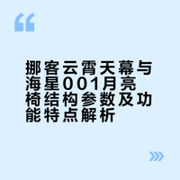 夕阳无限好，露营没烦恼