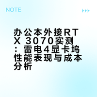 当前天价主机环境下：办公本究极进化！
