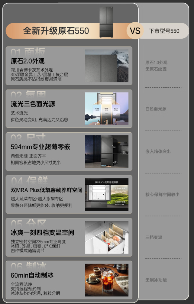 卡萨帝多门冰箱