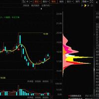 002245（蔚蓝锂芯）2025年三季报深度解析：盈利暴增+题材共振