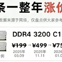 荣耀手机偷摸涨价！性价比手机，今年可能买不到了