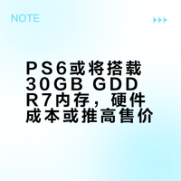 据传PS6将搭载30GB GDDR7内存 3GB显存颗粒