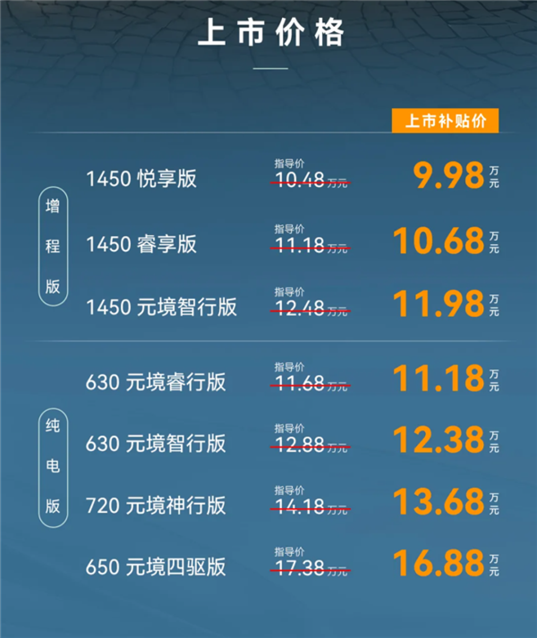 中型轿跑杀入10万以内!北汽极狐全新阿尔法S5上市:补贴价9.98万元起