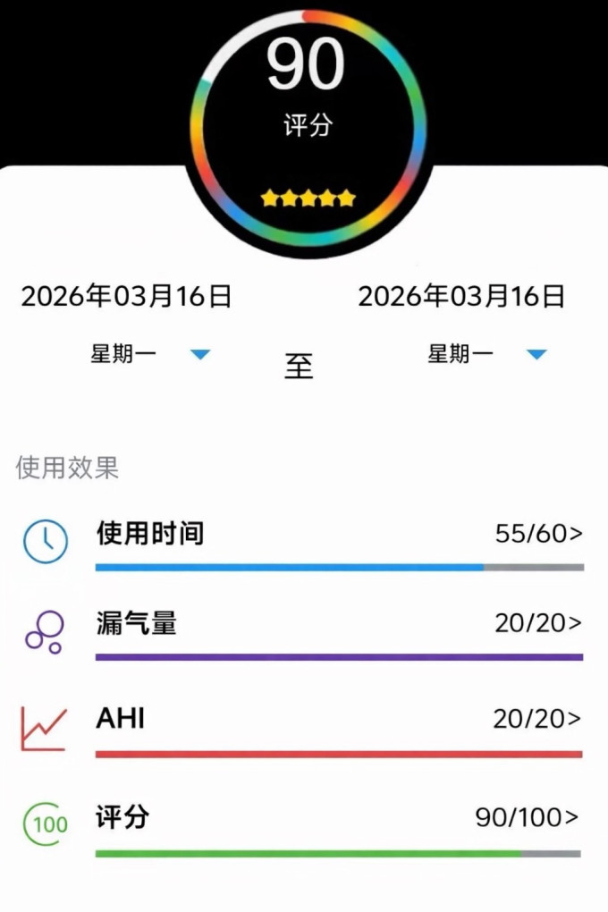 瑞迈特呼吸机