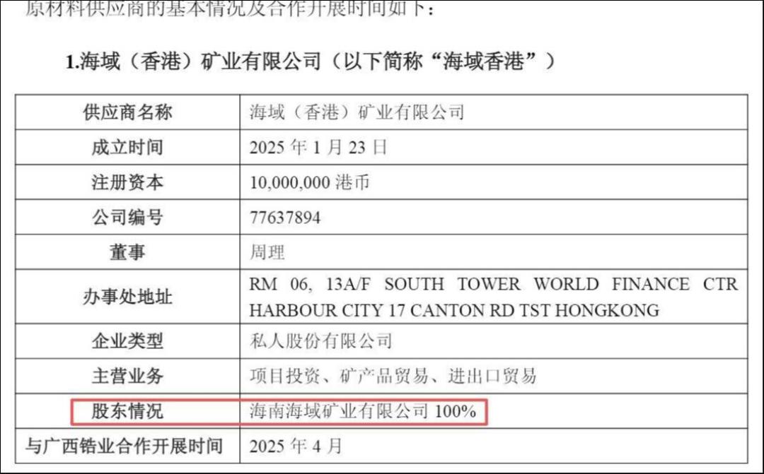Q4突击增收+关联采购超4成,*ST亚振并购式保壳遭拷问