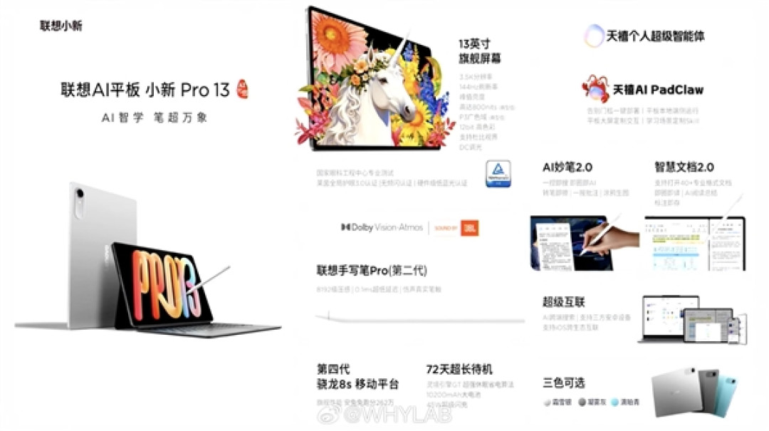 联想小新Pro 13/Pro GT 13发布:13英寸高性价比平板 1870元起