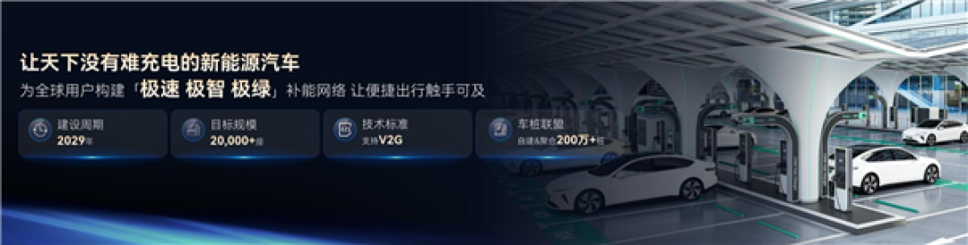 奇瑞发布犀牛电池、迅龙秒充:充电8分钟续航增加500km