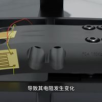 电子秤是如何能测量出重量的？带你看它的工作原理！ #科普