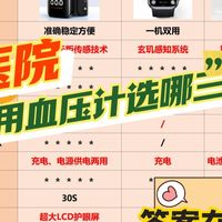 老人用最准血压计是哪种？哪种血压计准且耐用性价比高？电子血压计都什么牌子？华为手表血压计准不准？血压计选购测评分享！