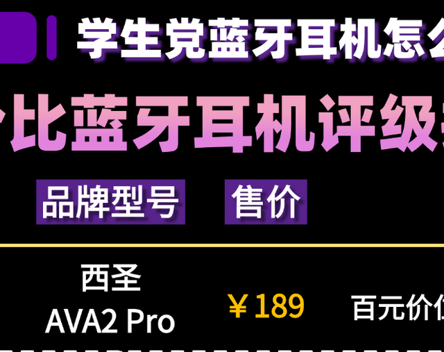 蓝牙耳机哪个品牌音质好？十大口碑最好蓝牙耳机揭秘分享！