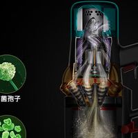 吸尘器排名哪个最好？实测6款高口碑吸尘器，养宠懒人选购指南