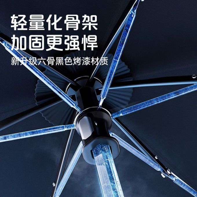 勋阳宇乐雨伞